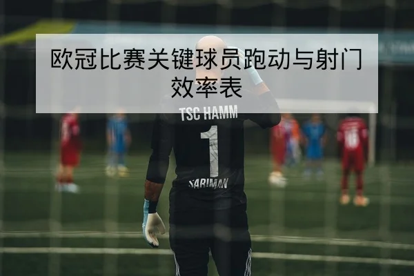 CBA本赛季末阶段积分形势与季后赛名额概率表